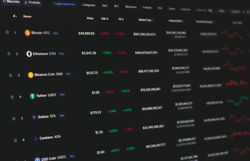 Cryptocurrency Algorithmic Trading